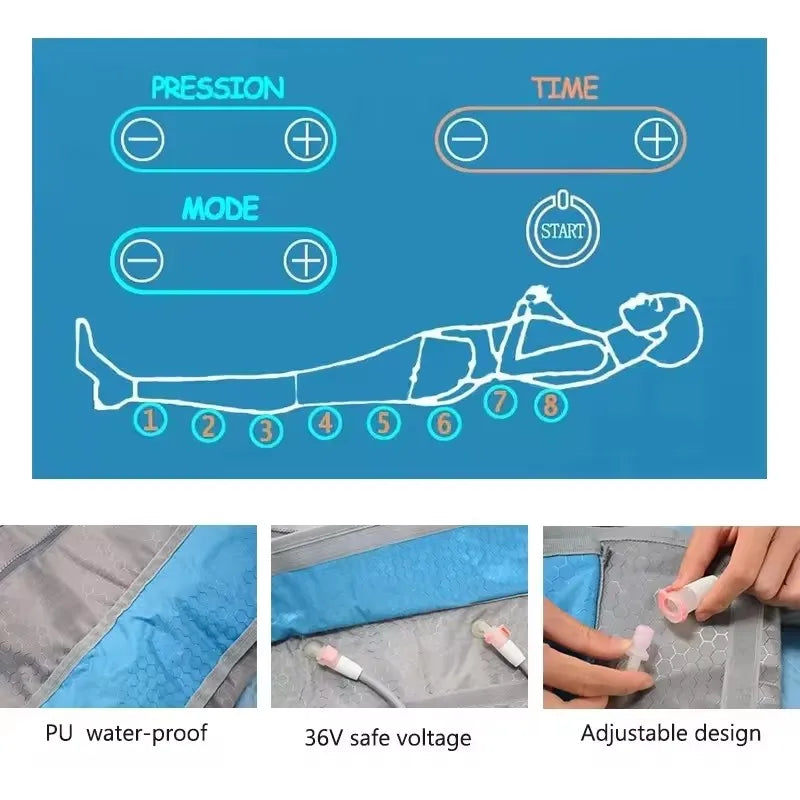 Air Compression Leg Massage Suit for Muscle Relief - 110v/220v Options Massage Chairs Tidesmit