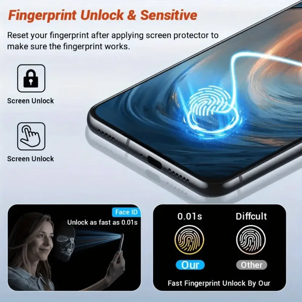 5Pcs Full Cover Tempered Glass for Samsung Galaxy S25 S24 S23 Ultra S22 S21 S20 Plus S23 S24 FE High Definition Screen Protector AE Tidesmit