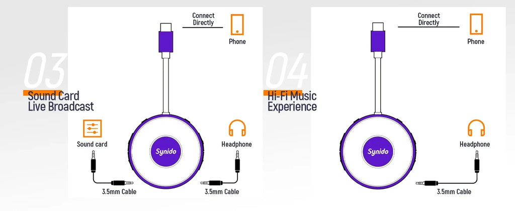 USB-C Audio Interface for Mobile Streaming - Tidesmit A20 & A10 Models Tidesmit