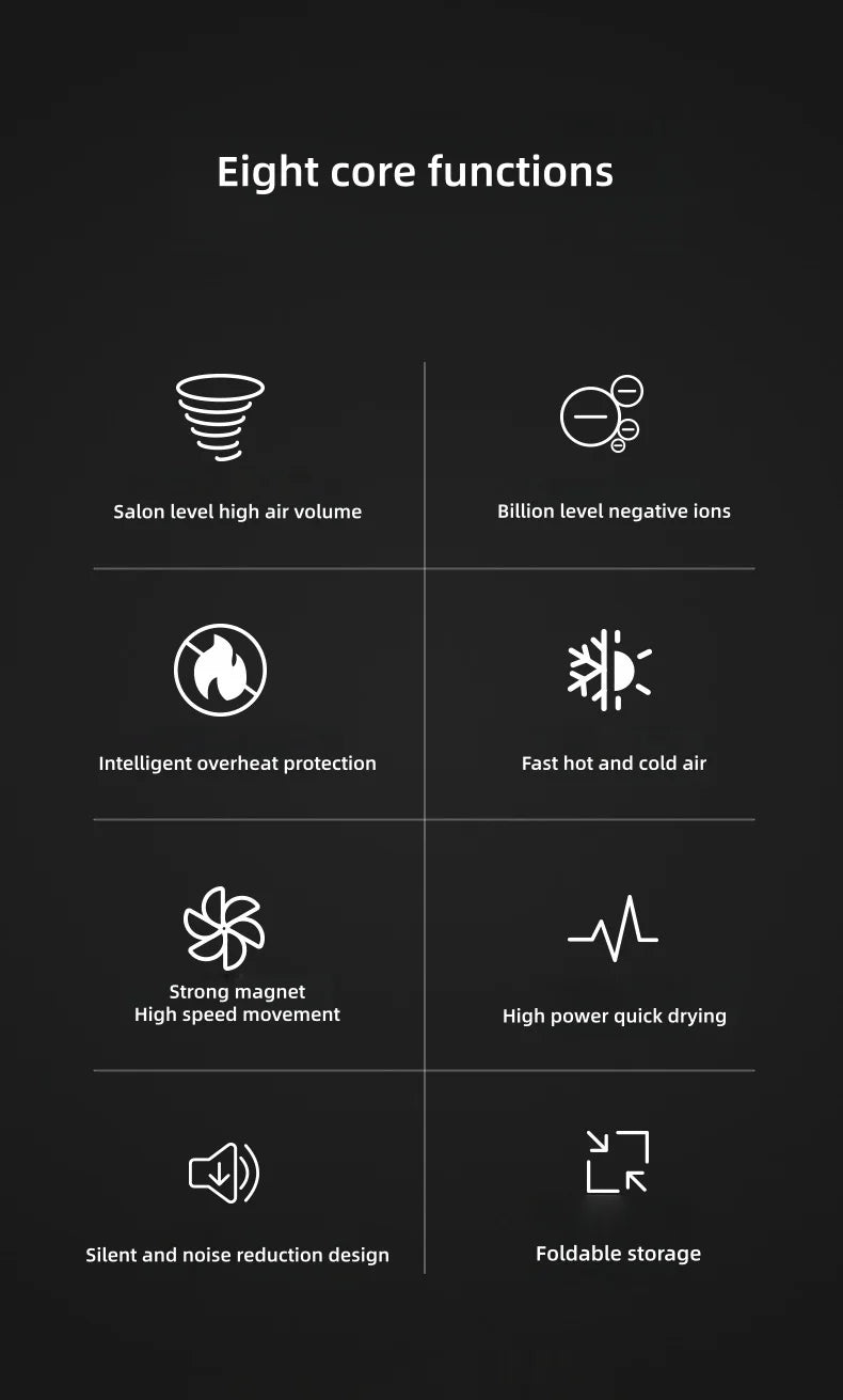 Eight core features of a 2400W foldable ionic hair dryer with silent, high-speed, hot and cold air drying technology.