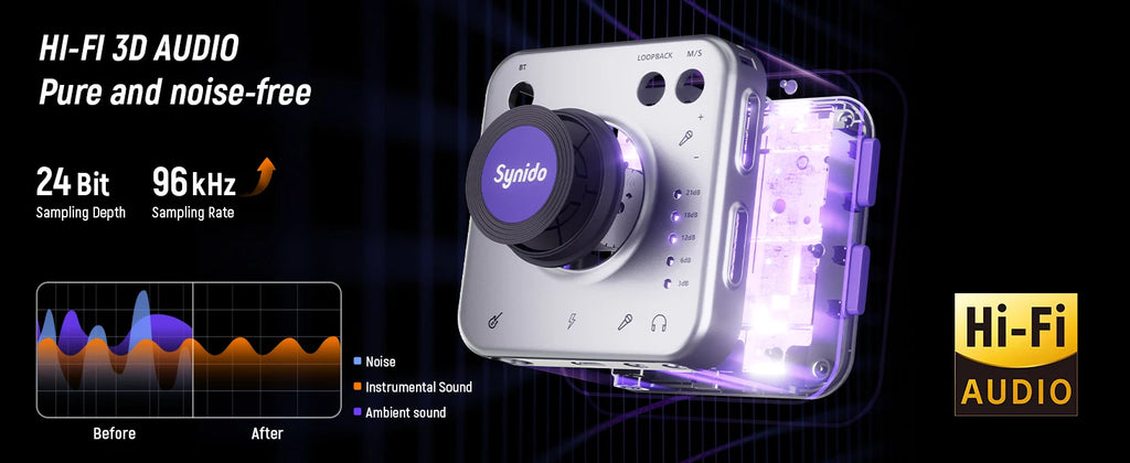 A20 Audio Interface for Live Streaming | Portable Wireless Recording Dock Tidesmit