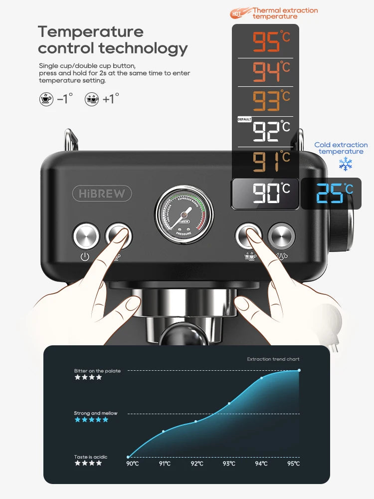 HiBREW black espresso machine showing digital temperature control, pressure gauge, and extraction settings interface.