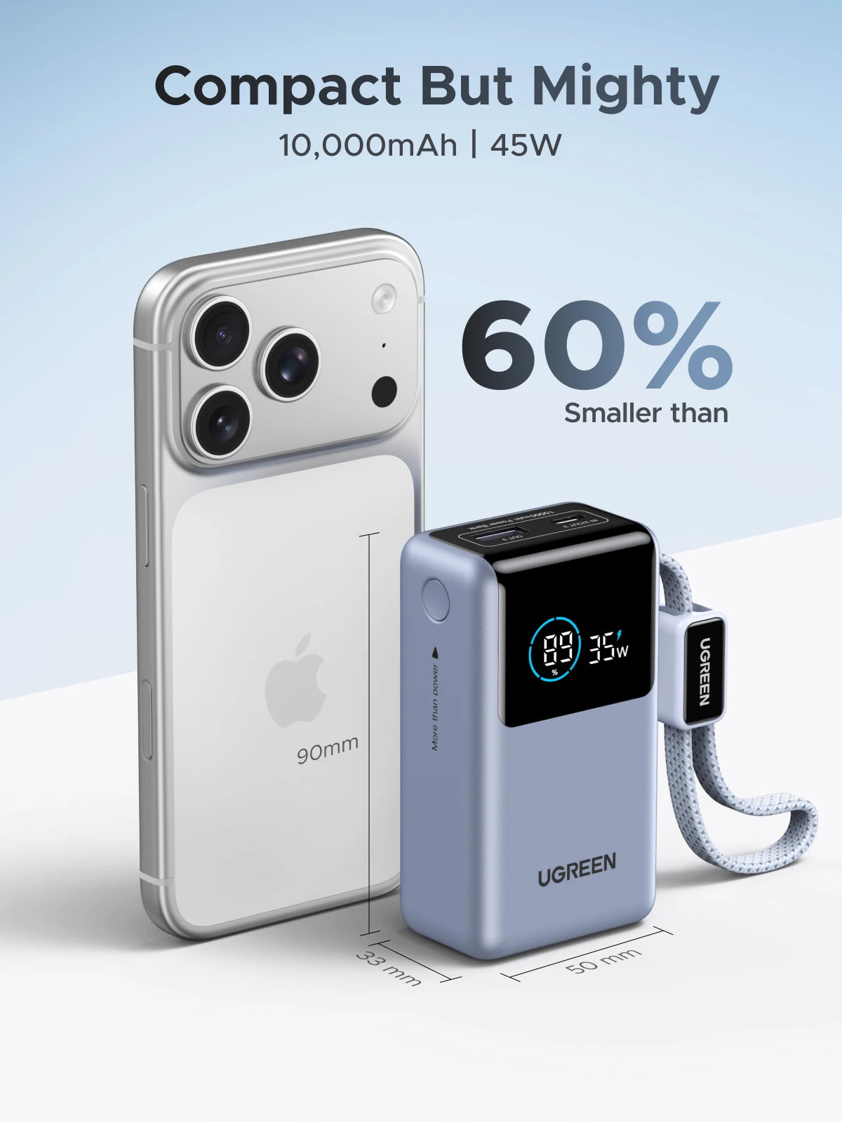 Tidesmit 10000mAh Portable Charger - 55W PD Fast Charging Power Bank Tidesmit