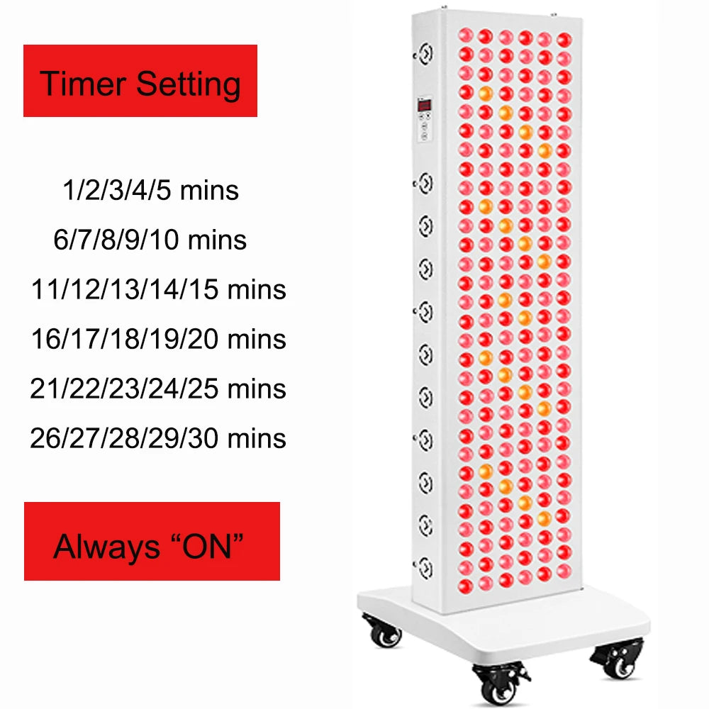 Plus900 Red Light Therapy Panels 630nm 660nm 810nm 830nm 850nm Near Infrared Therapy Light, LED Red Lamp Beauty Device