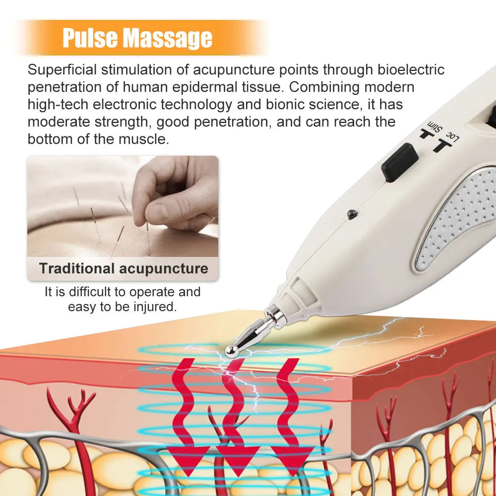 Acupuncture Pen Electronic Muscle Stimulator for Home Relaxation Therapy Relaxation Treatment Tidesmit
