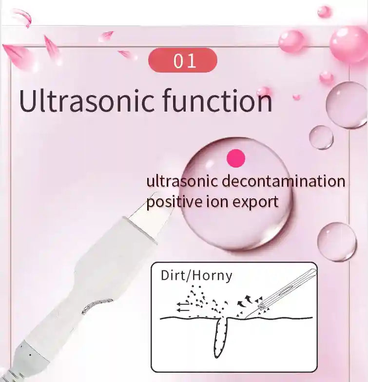 RF Skin Tightener Facial Massager | Ultrasonic Wrinkle Tool with Heat Eye Massage Instrument Tidesmit