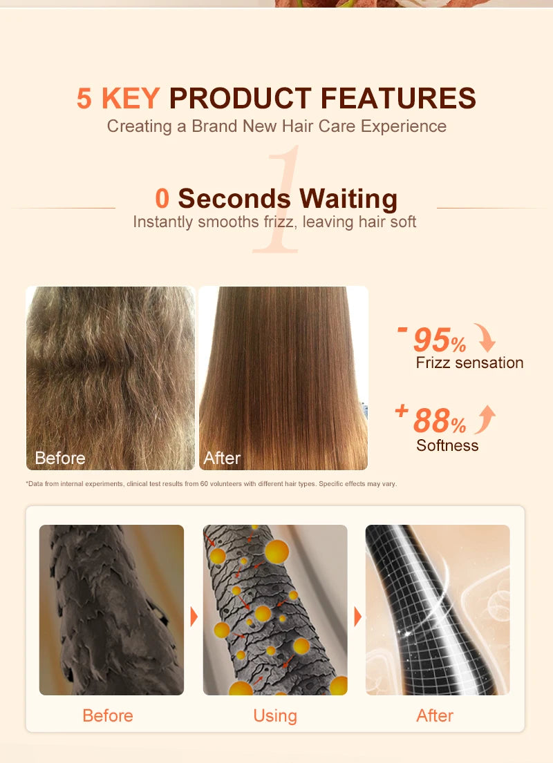 Hair Smoothing Serum | Deep Nourishing Repair Oil for Frizz-Free Shine Scrubs Treatments Tidesmit