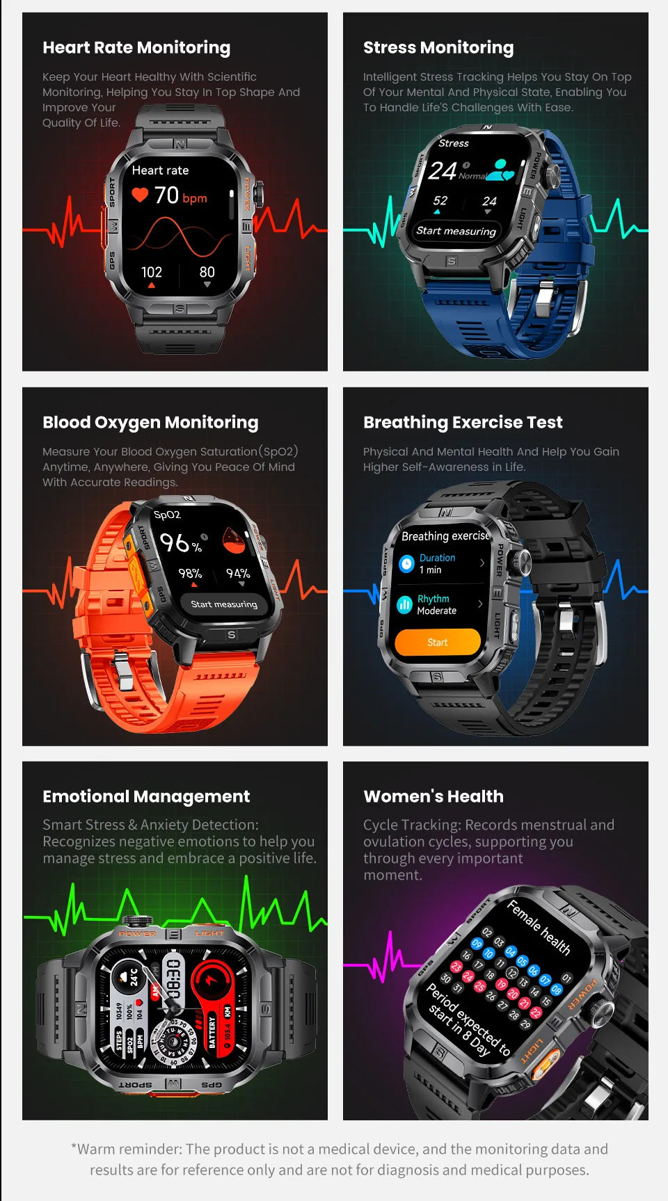 2026New Outdoor Military Men's Smartwatch, Equipped With GPS LED Lighting, Compass, Wireless Communication IP68 Waterproof Watch
