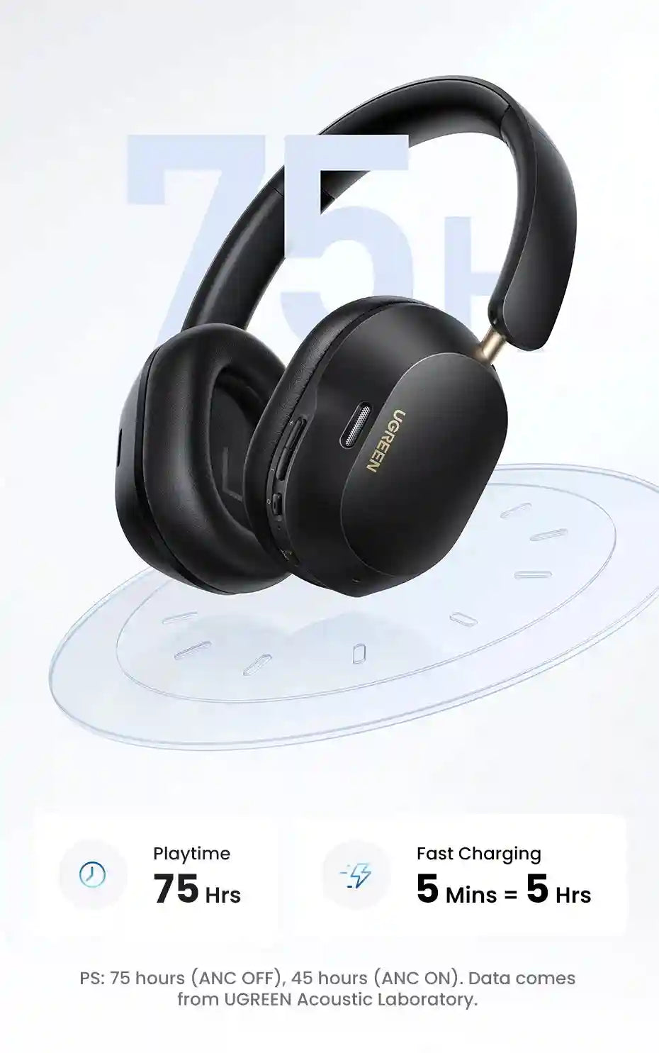 Wireless Headphones with Active Noise Cancellation & 75H Playtime Tidesmit