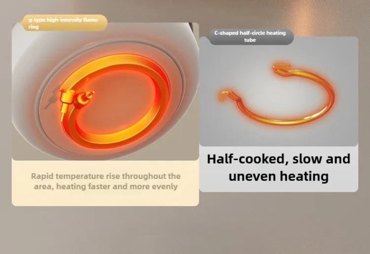Close-up of multi cooker heating base with orange flame ring indicator.