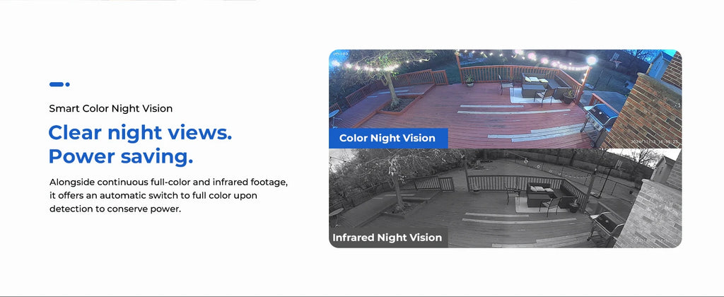 IMILAB EC6 Panorama WiFi Security Camera 6MP 180° Panorama AI Human Detection PTZ Color Night Vision Compatible with Xiaomi Home