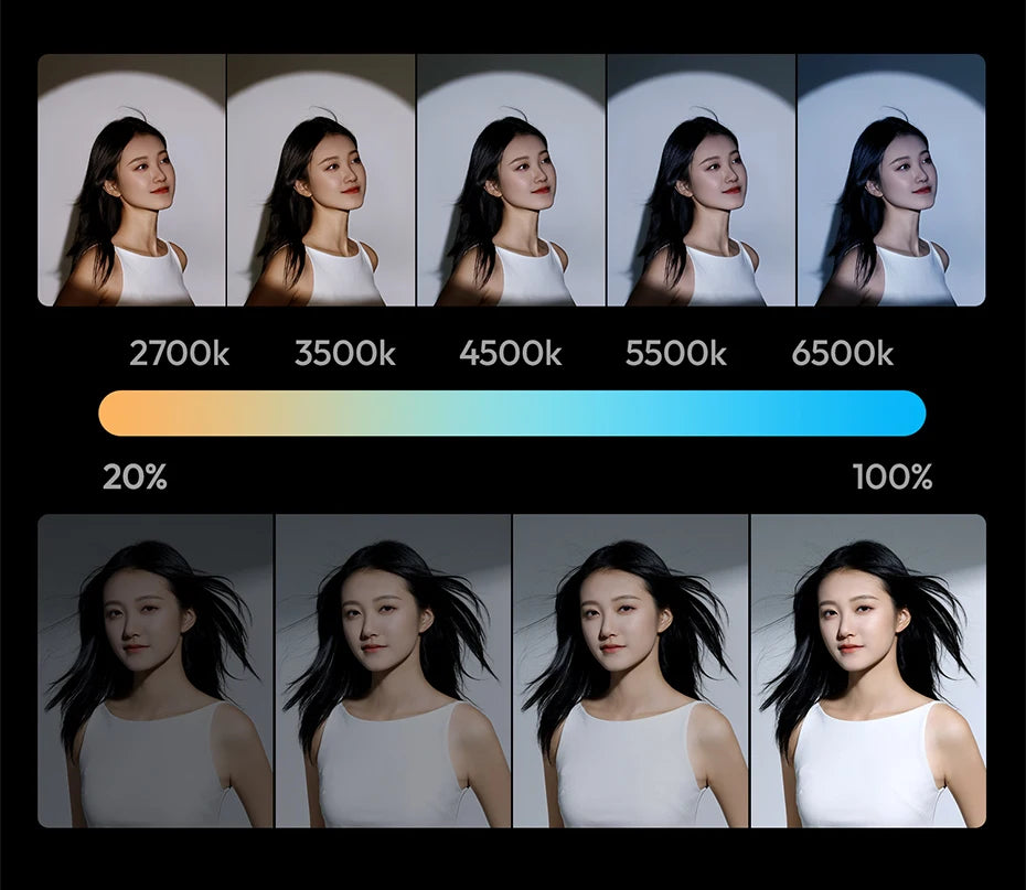 100W COB LED Video Light Bi-Color 2700-6500K Studio Lighting Tidesmit