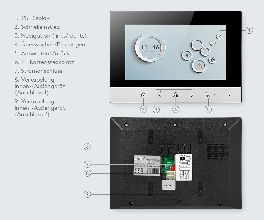 HOMSECUR XM717F 7" Indoor Monitor 1080P 4 Wire  for HDS Video Doorphone Entry Intercom