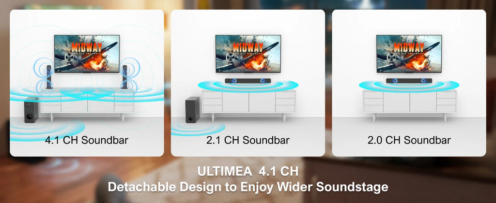 4.1 Channel Soundbar with Subwoofer - 200W Detachable Home Theater Tidesmit