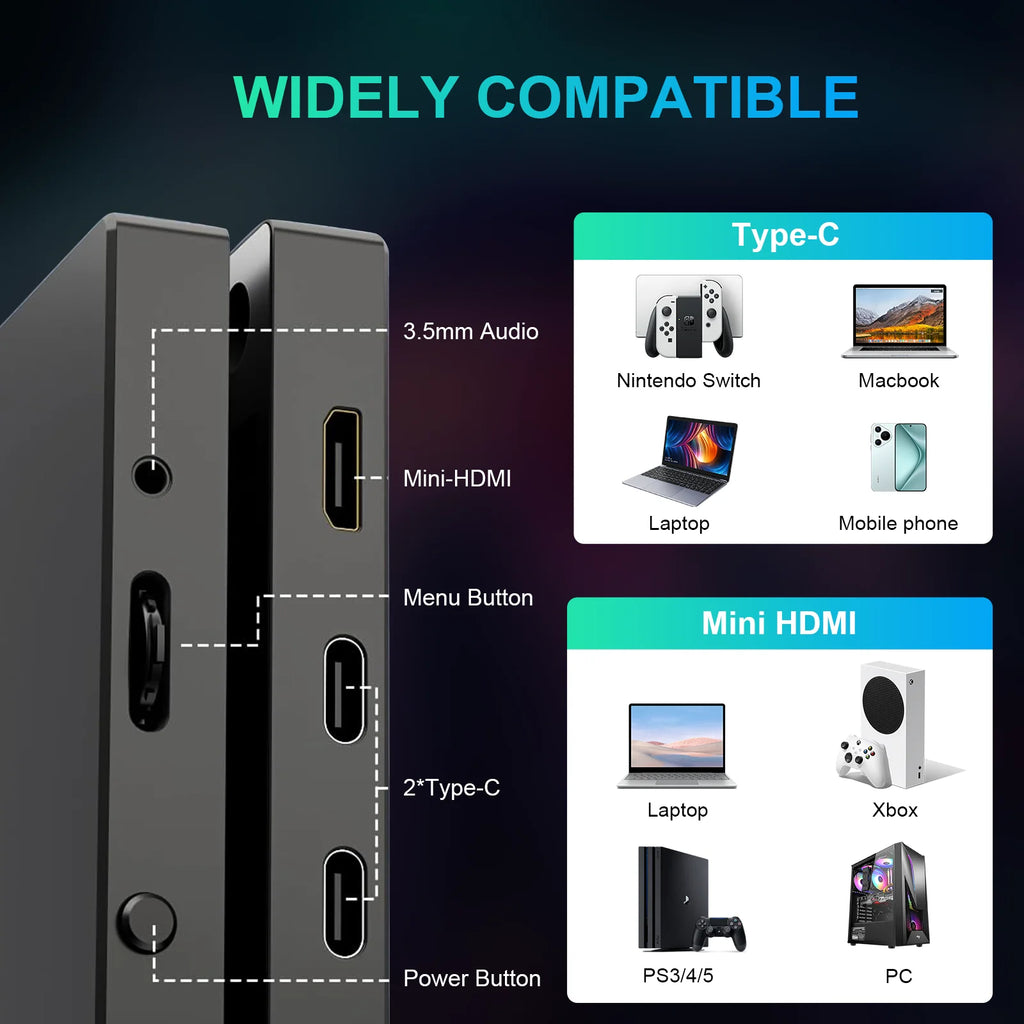14 Inch 1200P FHD IPS Touch Portable Monitor 10-Point Capacitive Touch 75x75 VESA Low Blue Light Type‑C Mini HDMI Compatible PS5