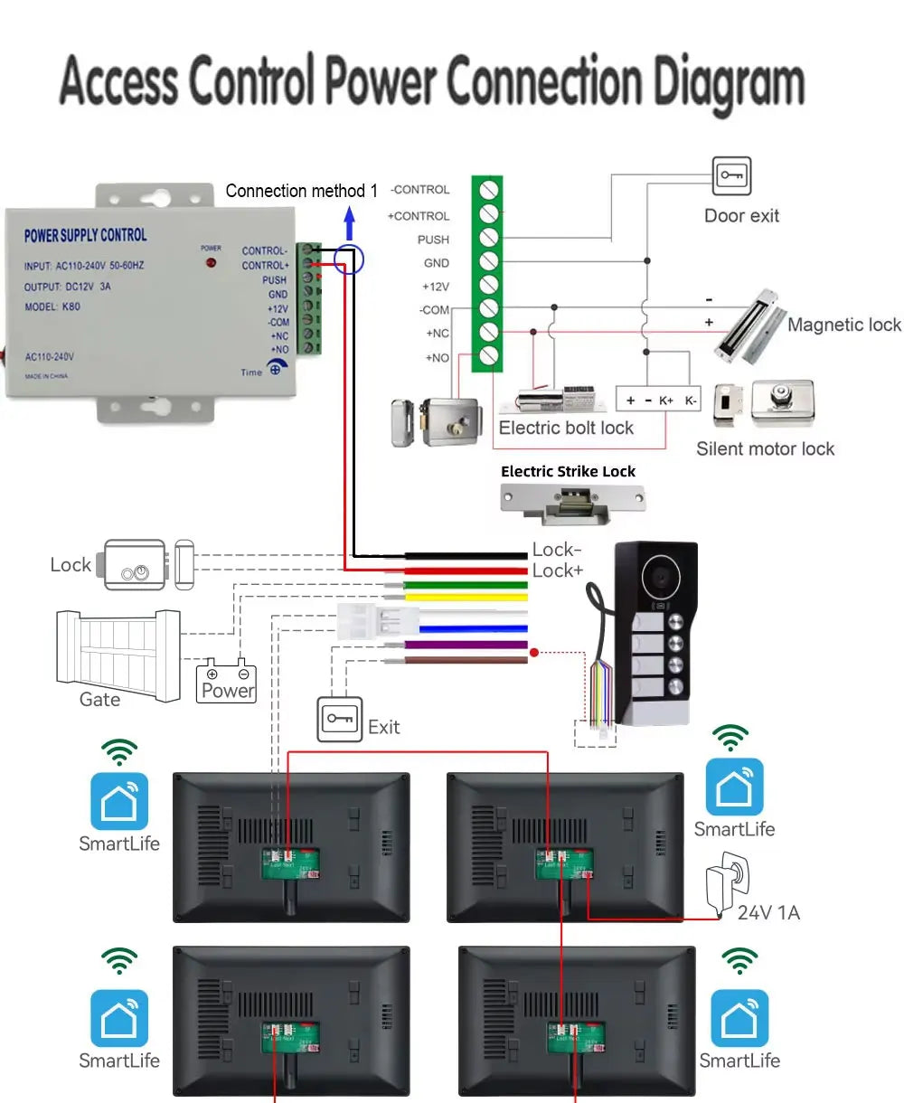 New 10 Inch Wifi Video Door Bell Intercom System with RFID Doorbell Camera Family Multi Nits Apartment Video Door Phone Intercom