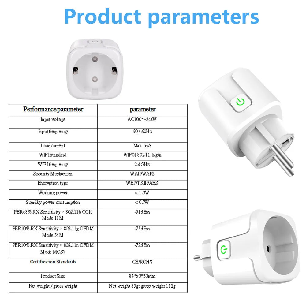 Tidesmit WiFi Smart Plug 20A with App Power Monitor for Home Automation Tidesmit