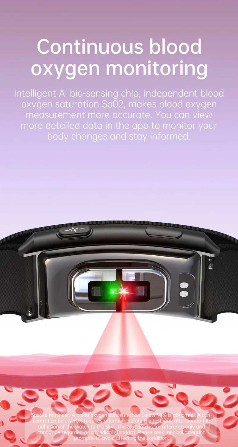 VWAR No Screen Health Smart Bracelet ECG+PPG Blood Pressure Heart Rate Sleep 24h Monitoring Fitness Tracker Smartwatch Men Women