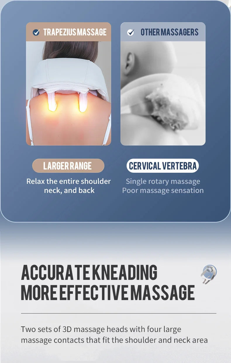 Back Massager Shawl with Heat - Rechargeable Deep Tissue Relief Device Back Massage Instrument Tidesmit