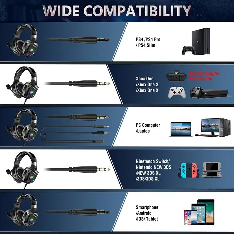 Tidesmit Wired Gaming Headset with Mic | Stereo Audio | 3.5mm Jack Tidesmit