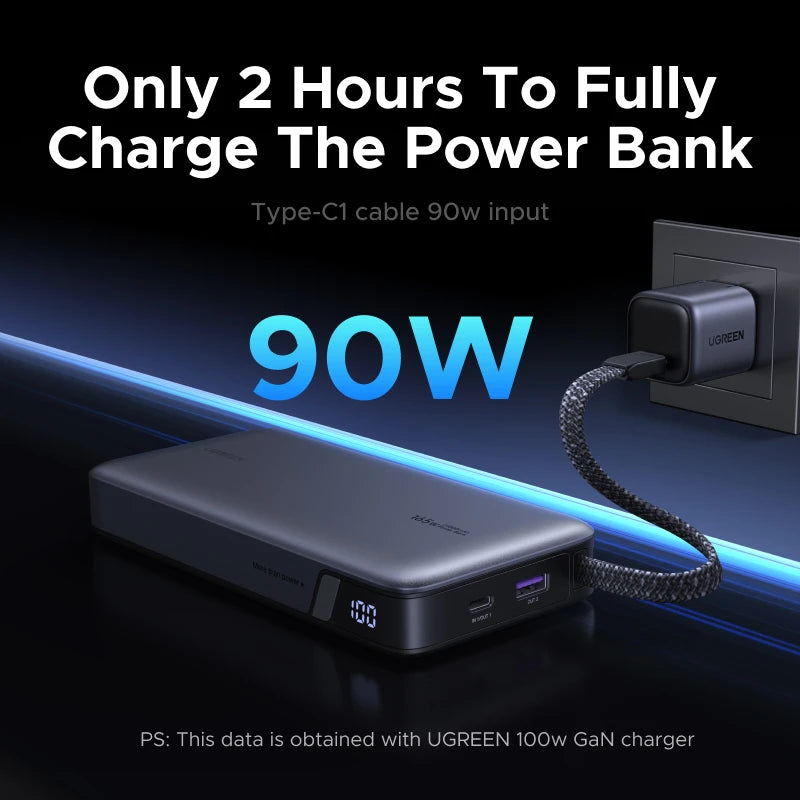 Tidesmit 165W 25000mAh Fast Charging Power Bank with Dual Cables Tidesmit