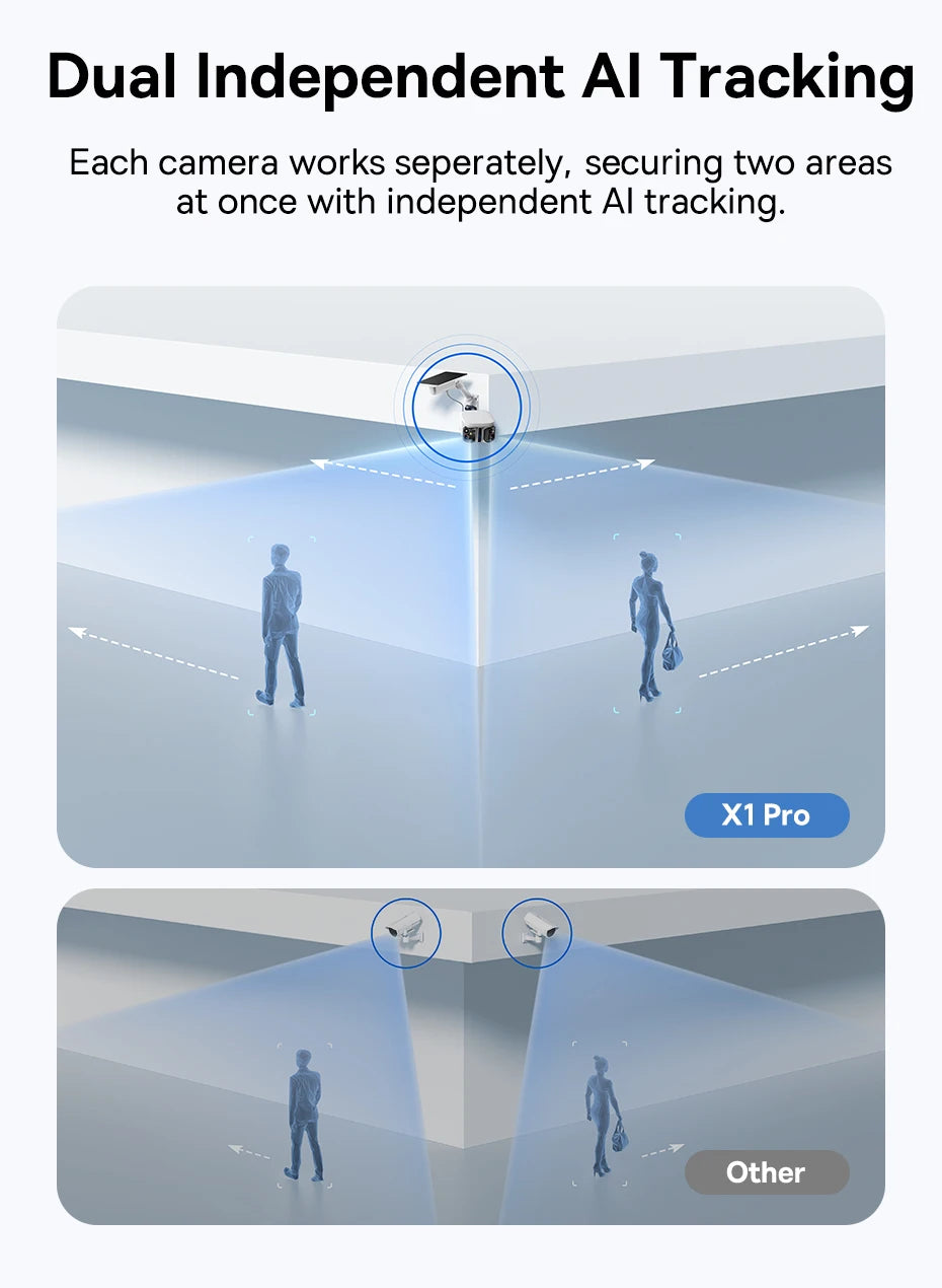 Baseus Security X1 Pro Outdoor Dual Camera Wireless 3K Camera Solar Panel Face Recognition Smart AI Tracking Security Camera