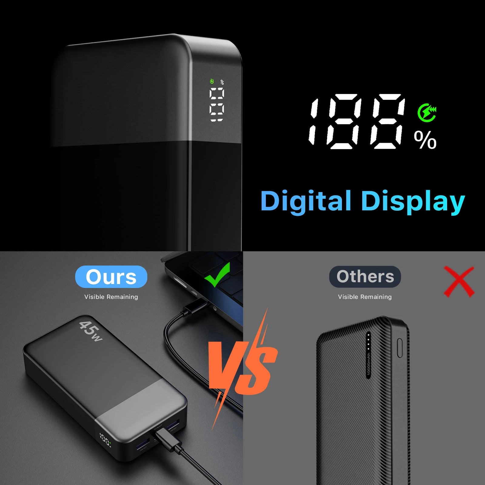 20000mAh Portable Charger - 45W USB-C Fast Charging Power Bank Tidesmit