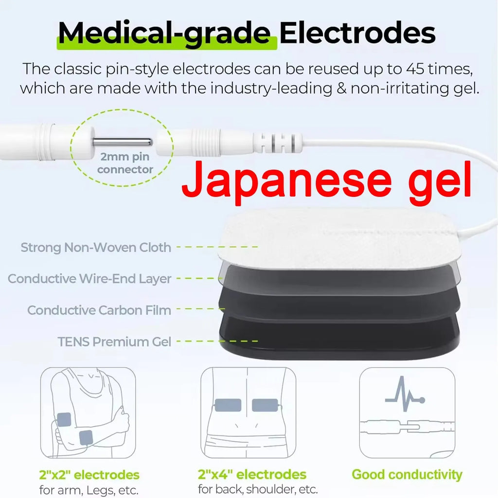 TENS Muscle Stimulator 4-in-1 Massager with Heat Therapy Back Massage Instrument Tidesmit