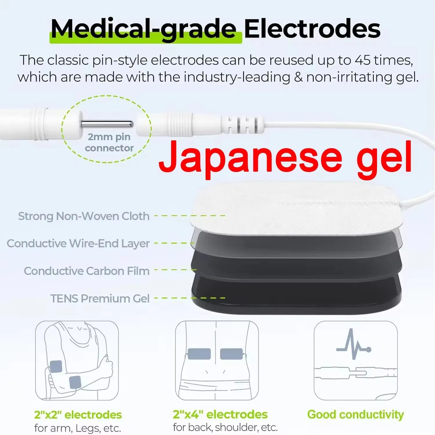 TENS Muscle Stimulator 4-in-1 Massager with Heat Therapy Back Massage Instrument Tidesmit