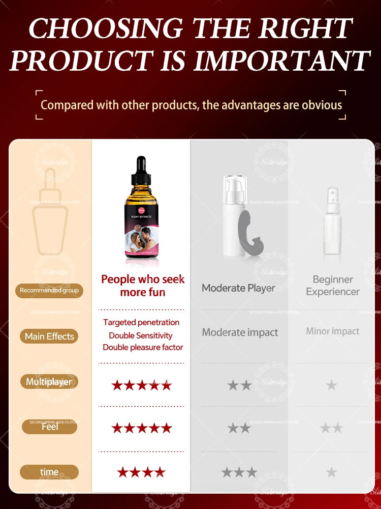Exfoliating Body Scrub Gel for Smoother Skin | Salon-Quality Formula Scrubs Treatments Tidesmit
