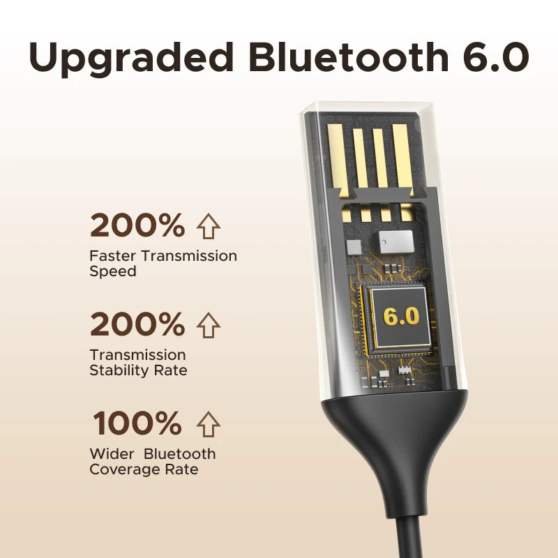Bluetooth 5.4 Audio Receiver - High-Fidelity Wireless Sound Adapter Tidesmit