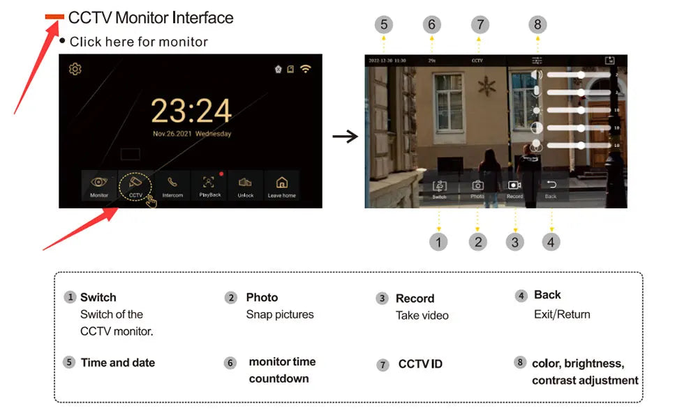 5in1 Unlock Doorbell 10inch 1080P Touch Monitor Video Intercom System Home intercom with Fingerprint IC Card Unlock for apartmen