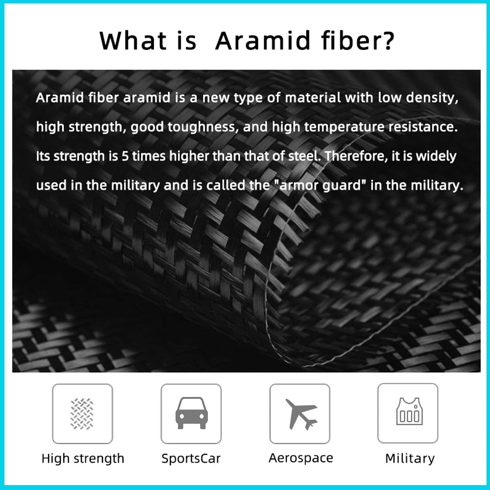 Galaxy Z Fold 7 Aramid Carbon Fiber Case with MagSafe Slim Fit Tidesmit