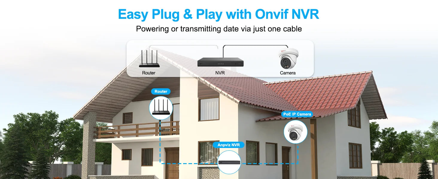 Anpviz 5MP/8MP Turret POE IP Camera Outdoor Security IP Camera AI Human Detection Smart Dual Light Built-in Mic Full Metal IP66