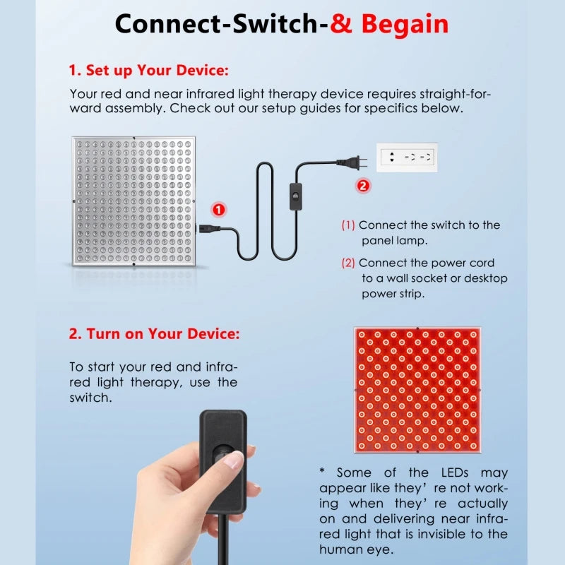 Infographic showing how to connect and operate a square LED red light therapy panel with a power cord and hand switch.