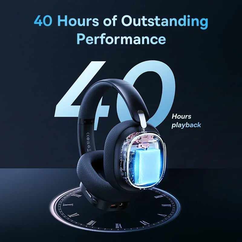 Wireless Gaming Headset Bluetooth 5.3 40mm Driver Tidesmit 01 Tidesmit
