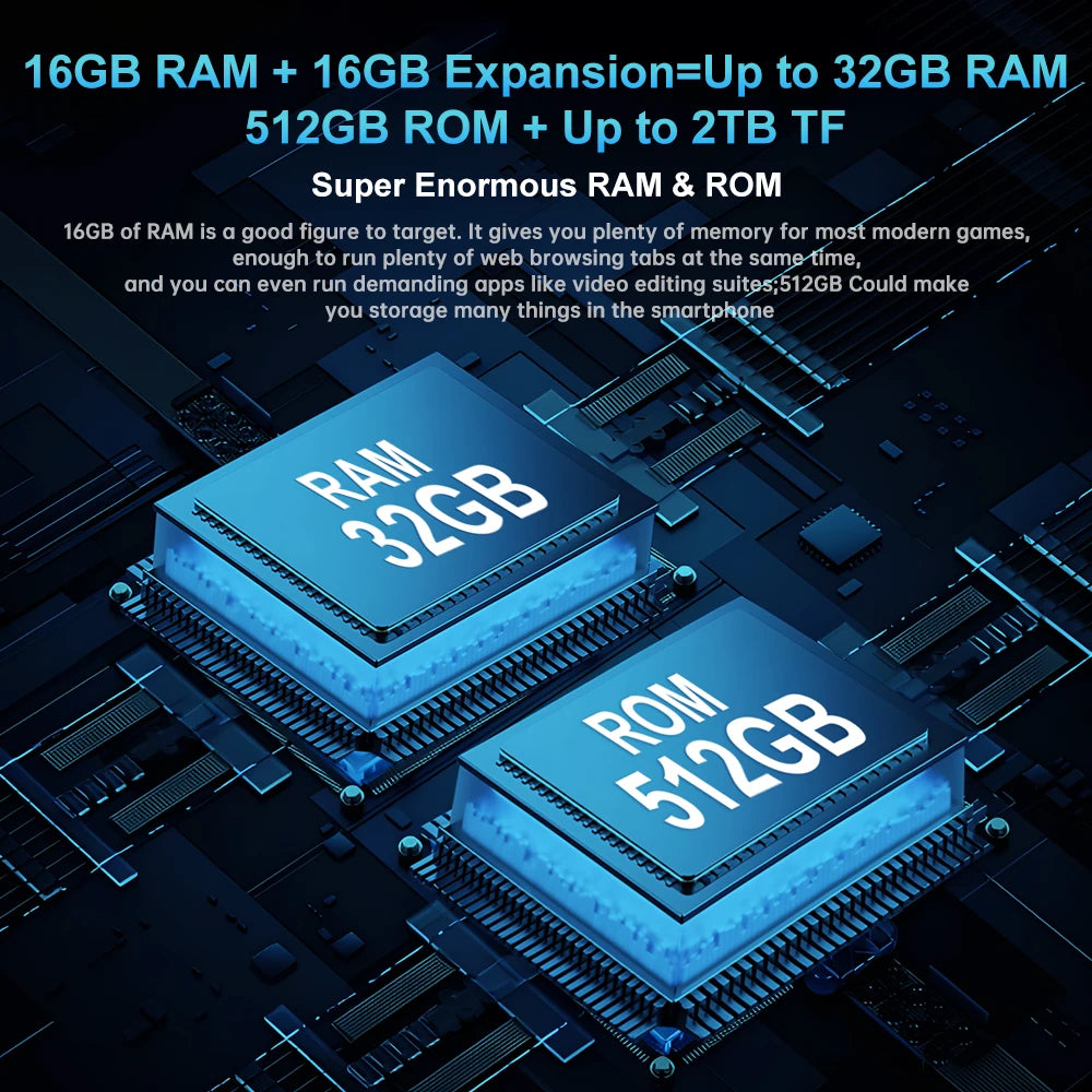 Unihertz 8849 Tank 3 by Smartphone 5G 32GB+512GB  200MP 120Hz 23800mAh 120W Charger Cell Phone Dimensity 8200 Mobile Phone - Tidesmit