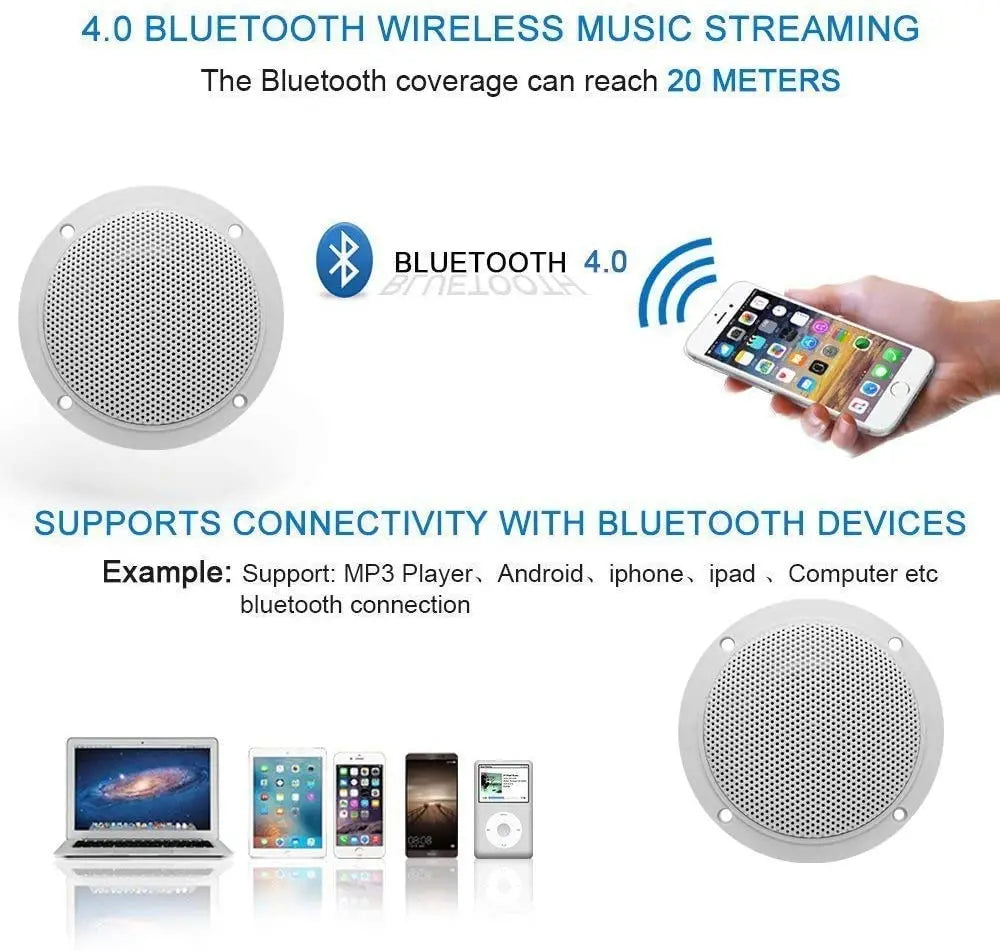 Herdio 4 Inch Ceiling Speaker 160W Waterproof Surround Sound for Kitchen Bathroom Yacht Outdoor Theater Home In-Wall 2-Pack