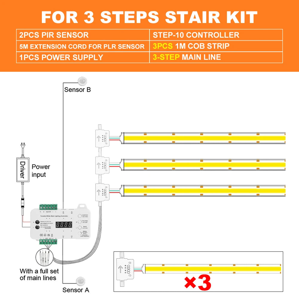 Dimmable LED stair light kit with motion sensors, wiring diagram for 3 steps