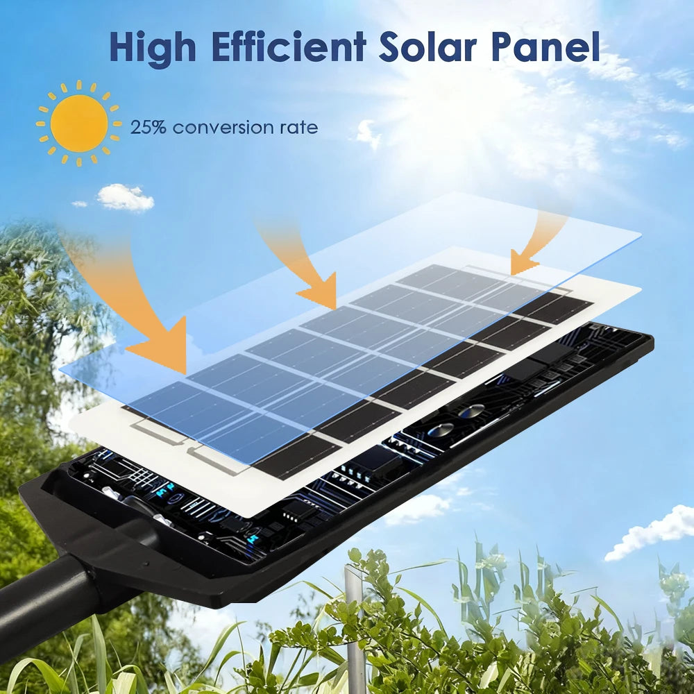 600W Powerful Solar Light Outdoor Solar Street Light 3600mah Waterproof Automatic Dusk to Dawn Street Light For Garage Garden