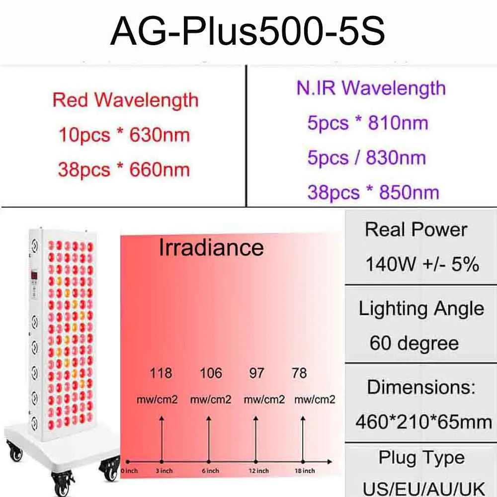 Plus500 Red Light Therapy Panel 630nm 660nm 810nm 830nm 850nm Infrared LED Therapy Light Device, Red Light Beauty Device