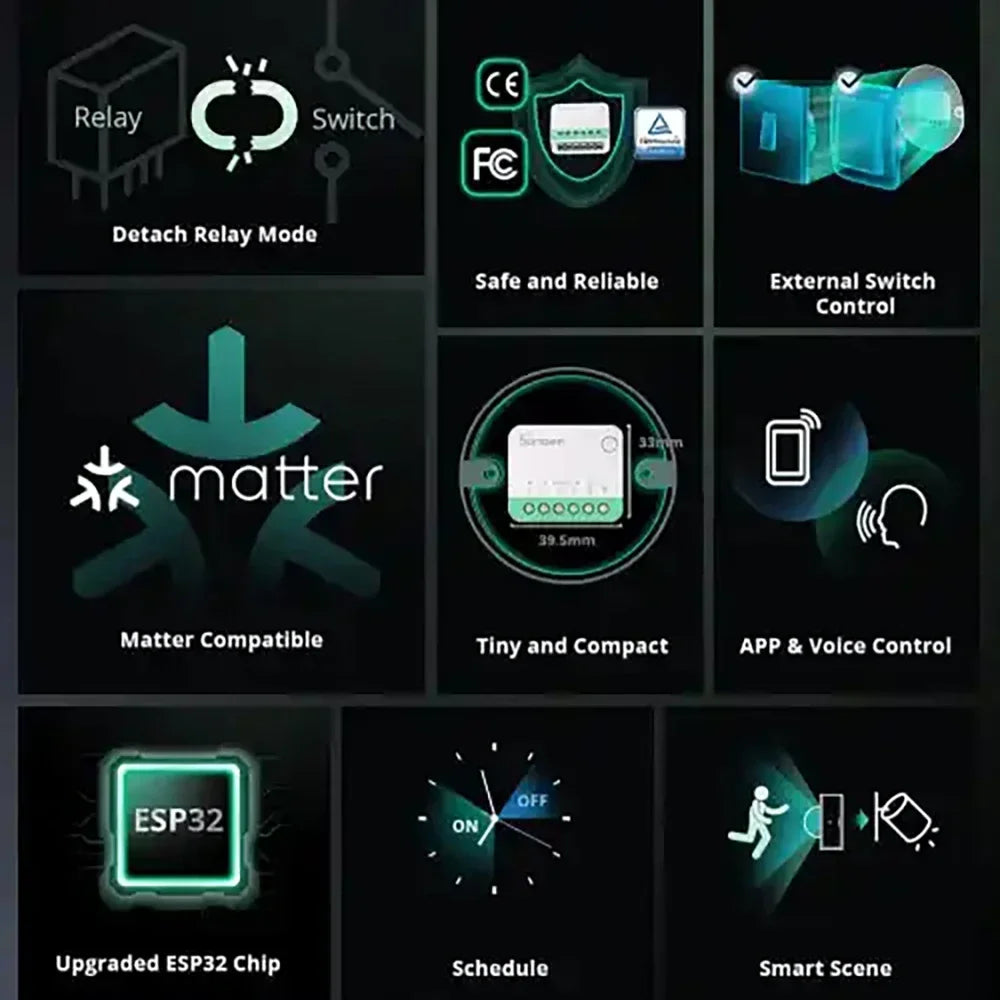 Matter Smart Switch - WiFi Home Automation Module for Energy Saving Tidesmit