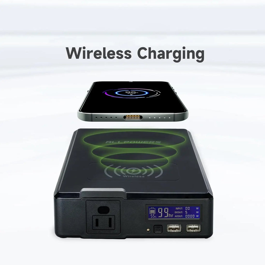 Portable Power Station 154Wh with Fast Charging PD Power Delivery Tidesmit
