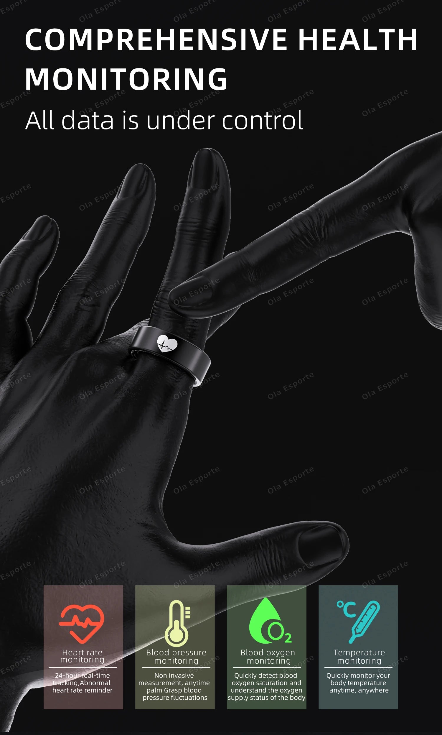 Smart Health Ring with Integrated Heart Rate & Blood Oxygen Monitor Tidesmit