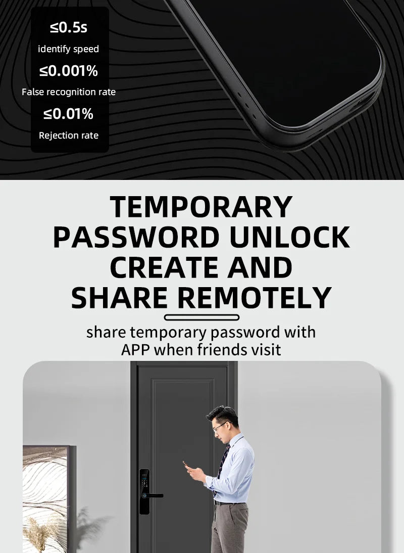 New Biometric Digital Electronic Smart Door Lock With Camera Fingerprint Tuya Wifi Smart Card Password Key Unlock