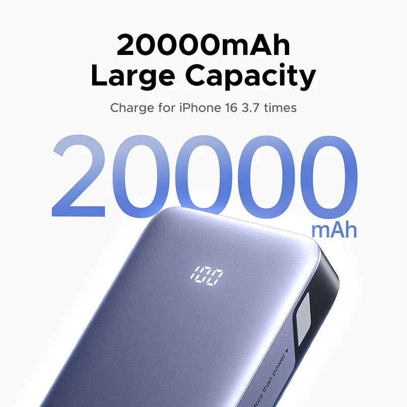 Portable Power Bank 20000mAh 30W Fast Charger with PD Delivery Tidesmit