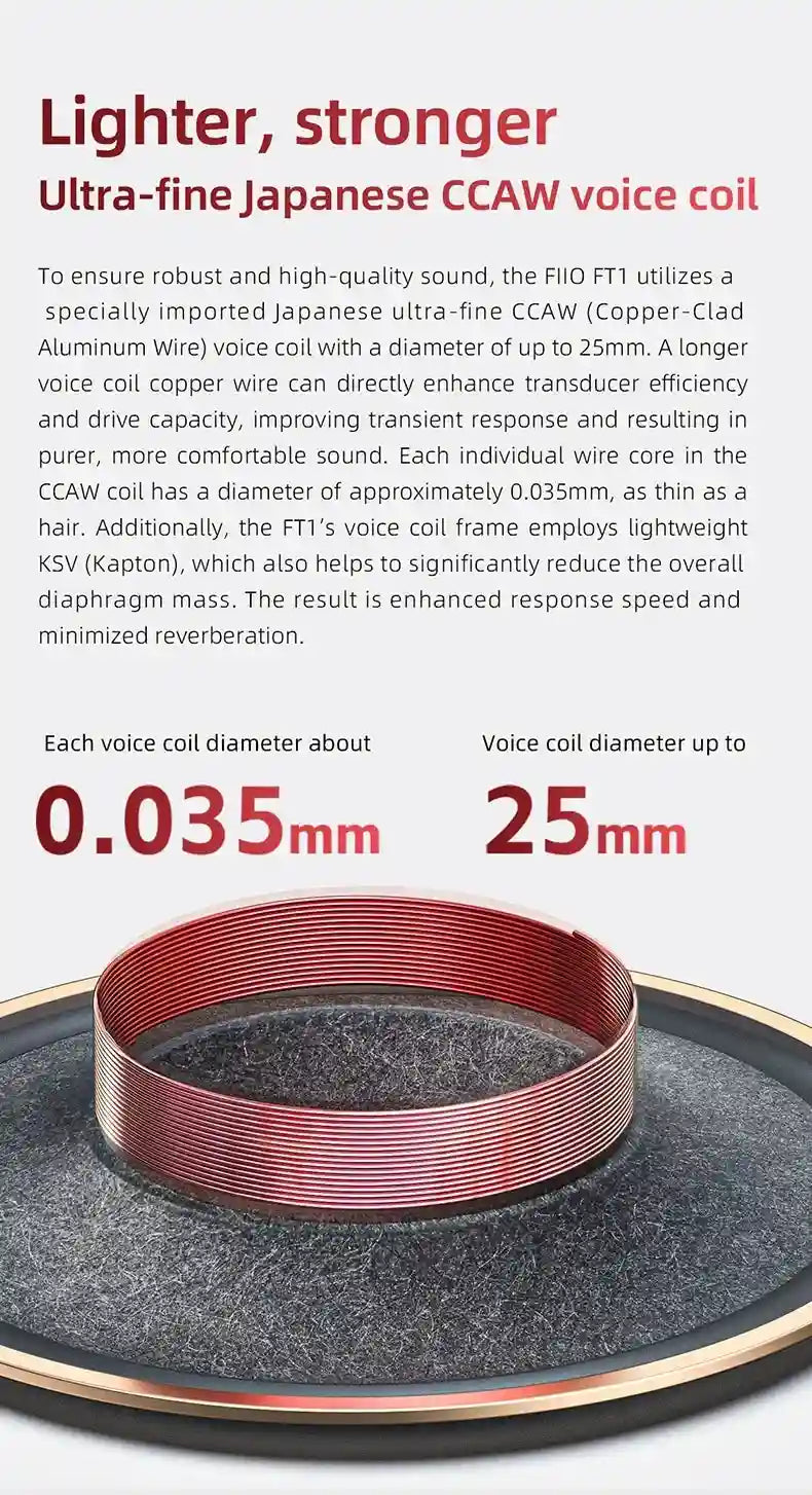 FiiO FT1 Closed-Back Headphones | Nanowood Fiber Over-Ear Audio Tidesmit