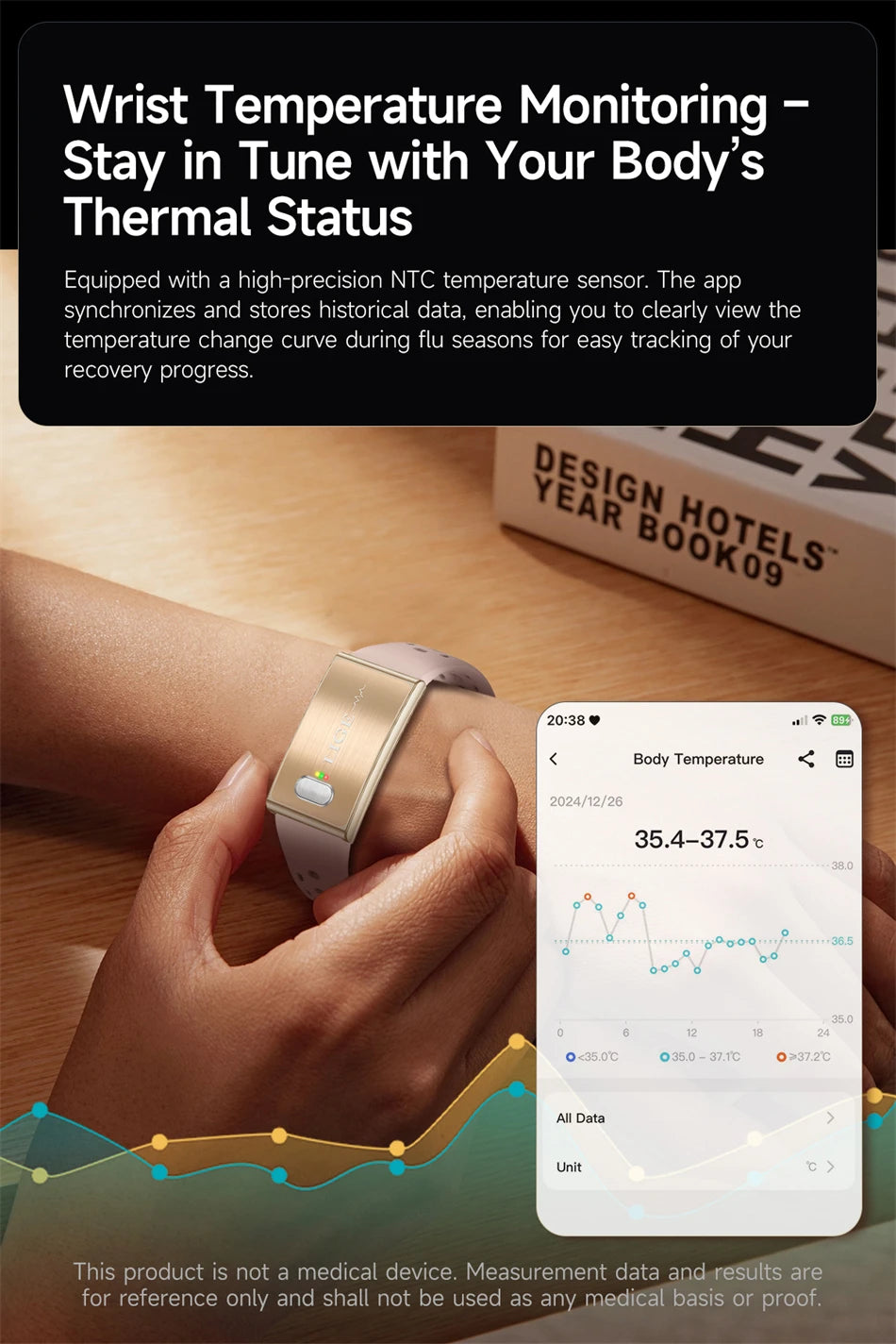 LIGE ECG HRV Health Smart Bracelet Heart Rate Blood Pressure Monitoring Body Fat BMI Body Temperature Fitness Tracker Smartwatch
