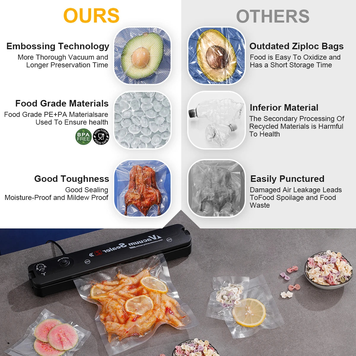 Vacuum Sealed Food Storage Bag Sealer, for Vacuum Preservation Machine, Food Packaging, Freshness Preservation for Kitchen