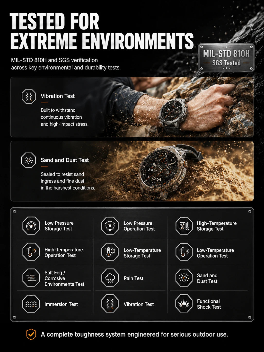 New GPS Sapphire Glass Smartwatch Business men 1.7-inch AMLED Screen Clock 1400mAh Battery 10ATM waterproof Titanium alloy Watch
